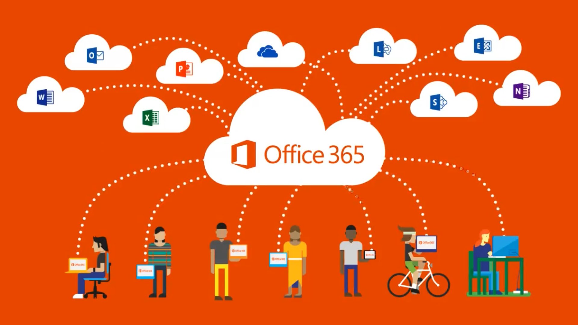 microft office 365 support
